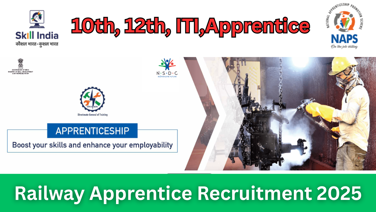 SECR Railway Apprentice Recruitment 2025