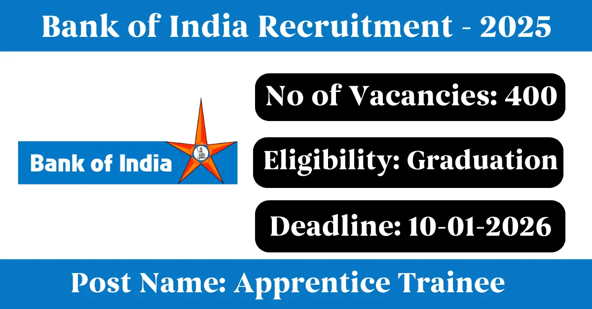 BOI Apprentice Trainee Recruitment