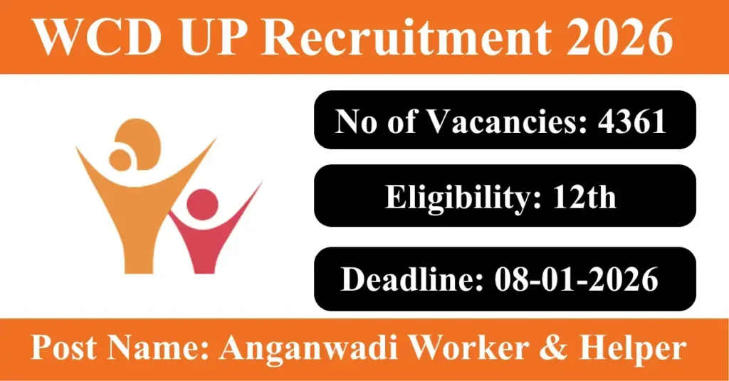 WCD UP Recruitment 2026 - Apply Online for 4361 Anganwadi Worker & Helper Posts 15 WCD UP