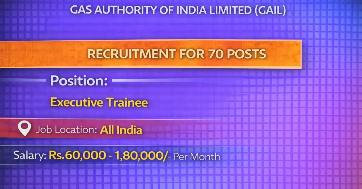 GAIL Recruitment