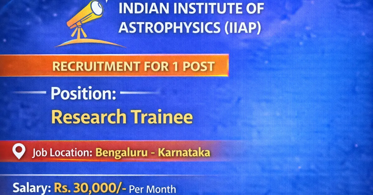 IIAP Recruitment