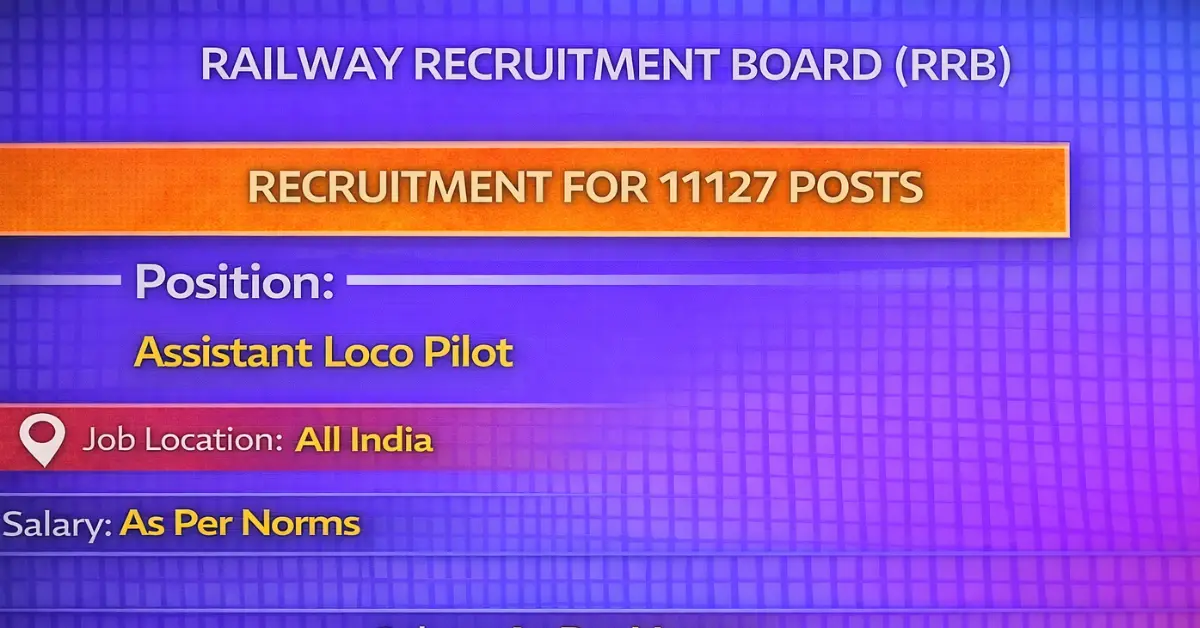 RRB Recruitment