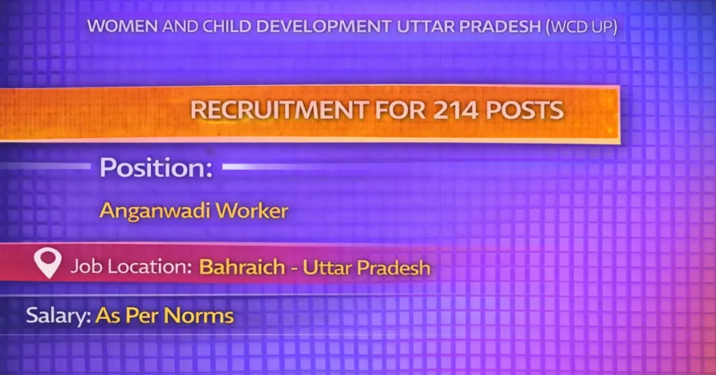 WCD UP Recruitment 2026 - Apply Online for 214 Anganwadi Worker Posts 16 WCD UP Recruitment