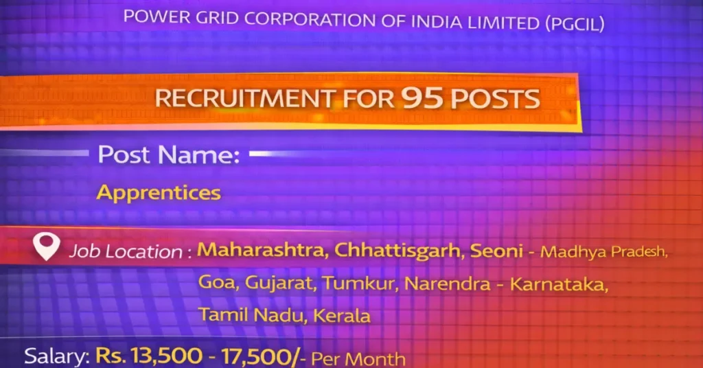 PGCIL Recruitment 2026 - Apply Online for 95 Apprentices Posts 1 PGCIL Recruitment